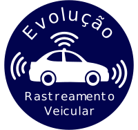 evolucao